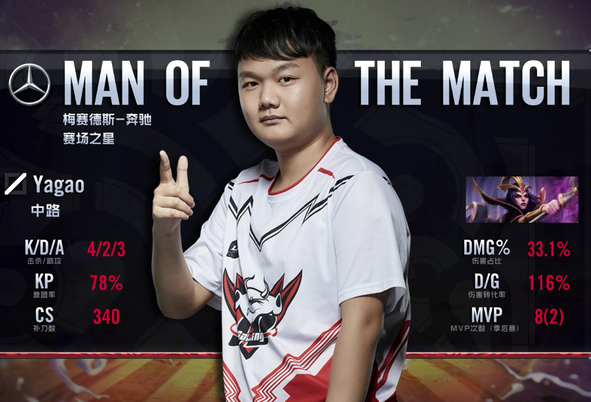 法兰克福训练开放日TheShy爆冷击败阿森纳，社区盾转会期走向成谜瞬间刷屏