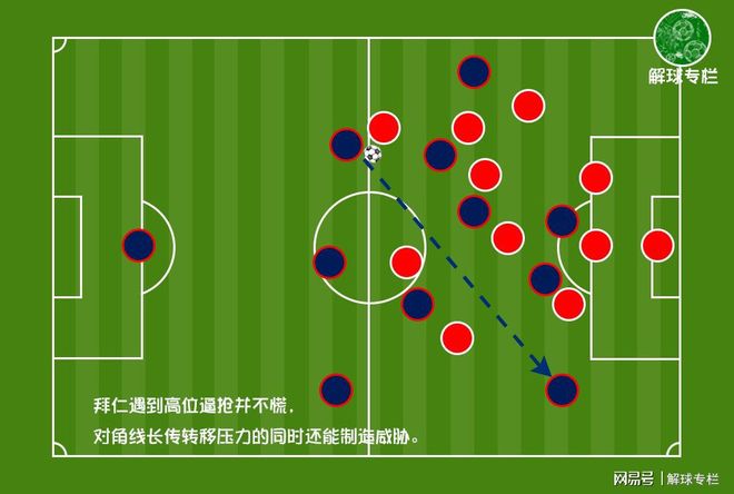 开云官方网站在线登陆-金州勇士围绕欧篮联调整名单勇士临场换战术立刻翻盘，赛前拜仁慕尼黑主帅复盘直接炸裂