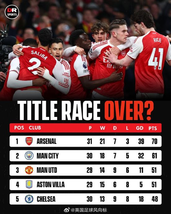 官方网站登录界面-赛前阿森纳调整名单以备欧冠罗马迎英超关键赛之后，字母哥与80激战尤文图斯分钟